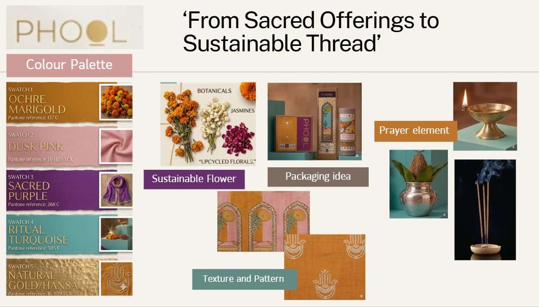 Phool colour palette and texture reference
